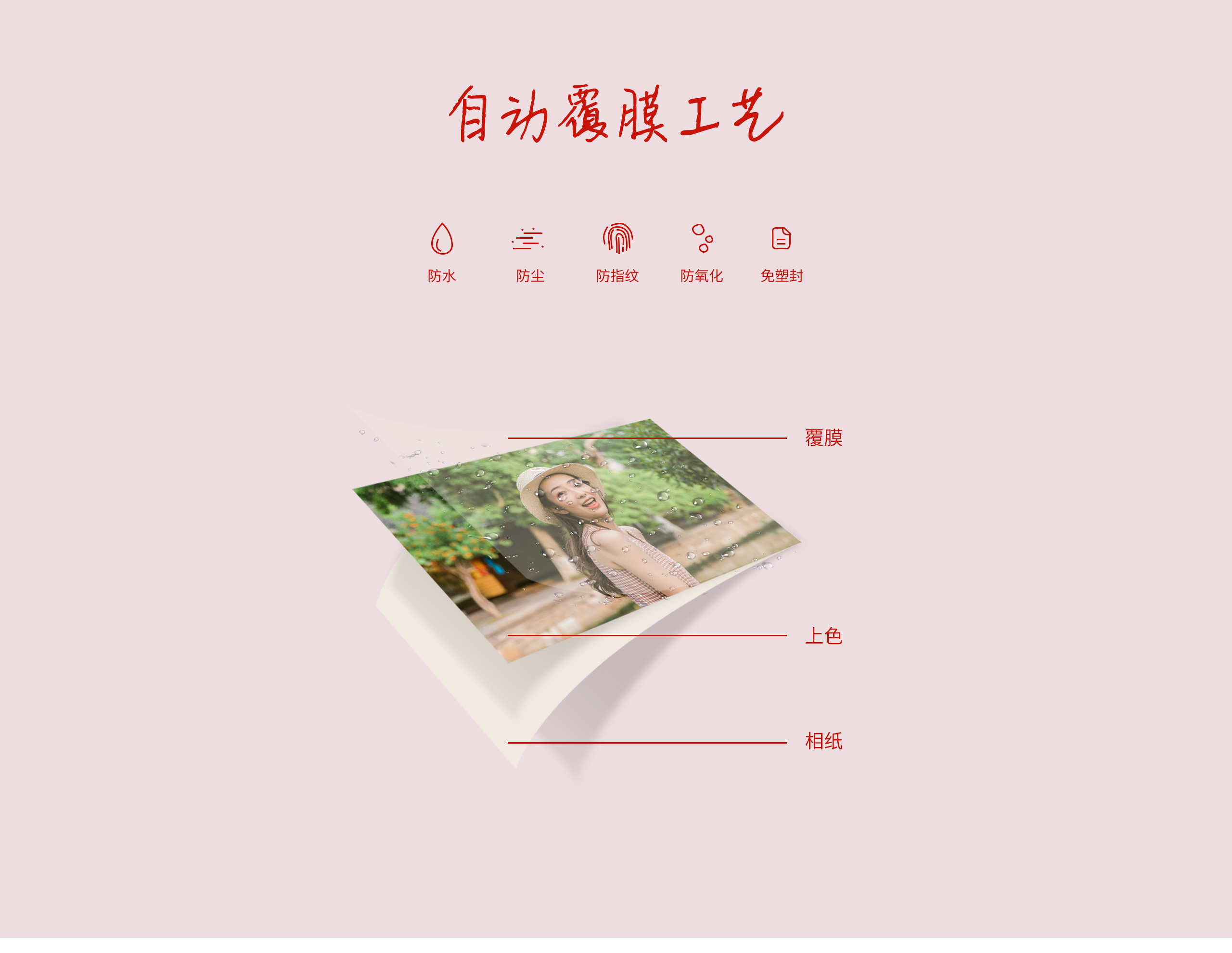 自动覆膜工艺.jpg CP2100
